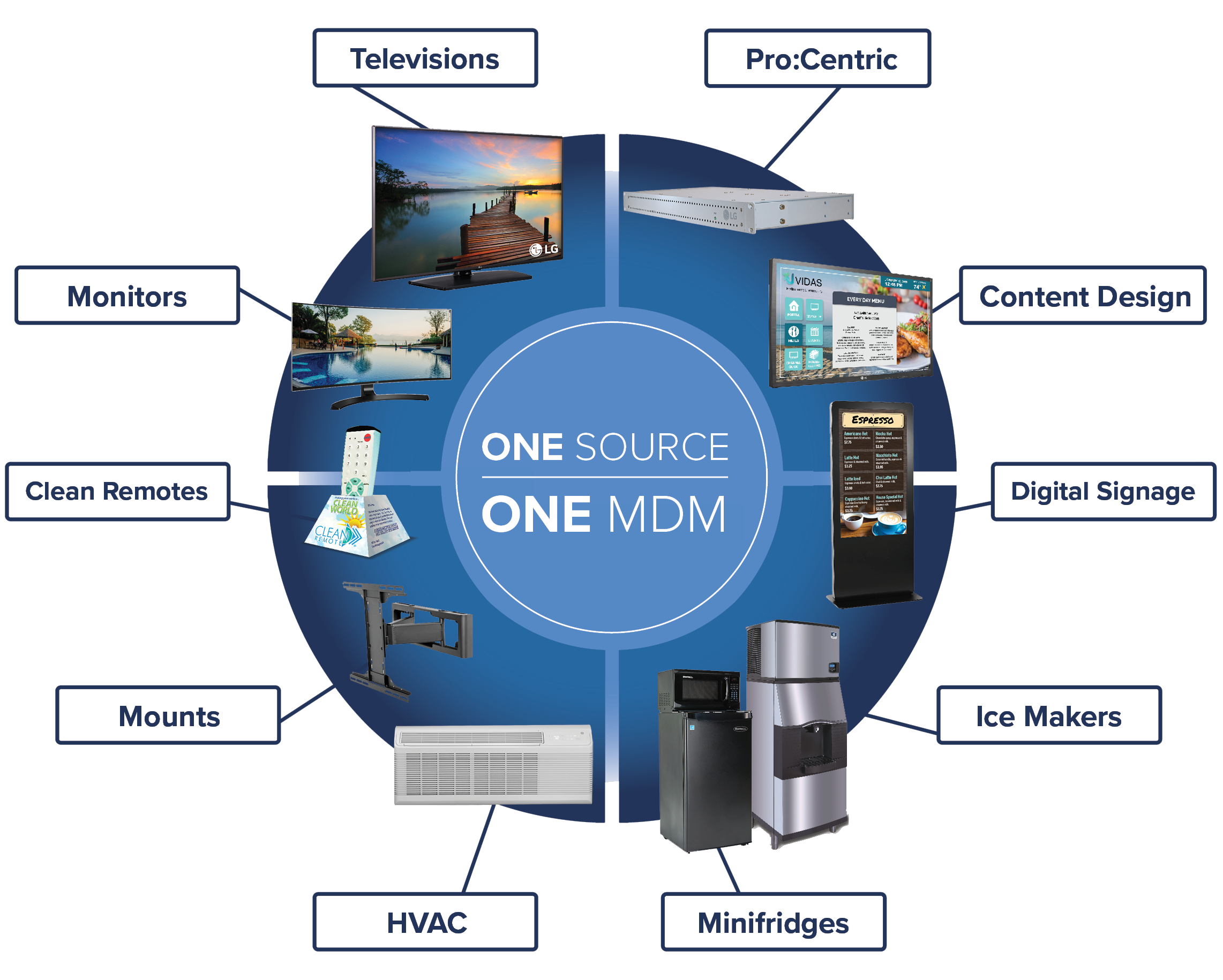 MDML_FLY_NewCustomerDiscount_06.2021 MDML_FLY_NewCustomerDiscount_06.2021