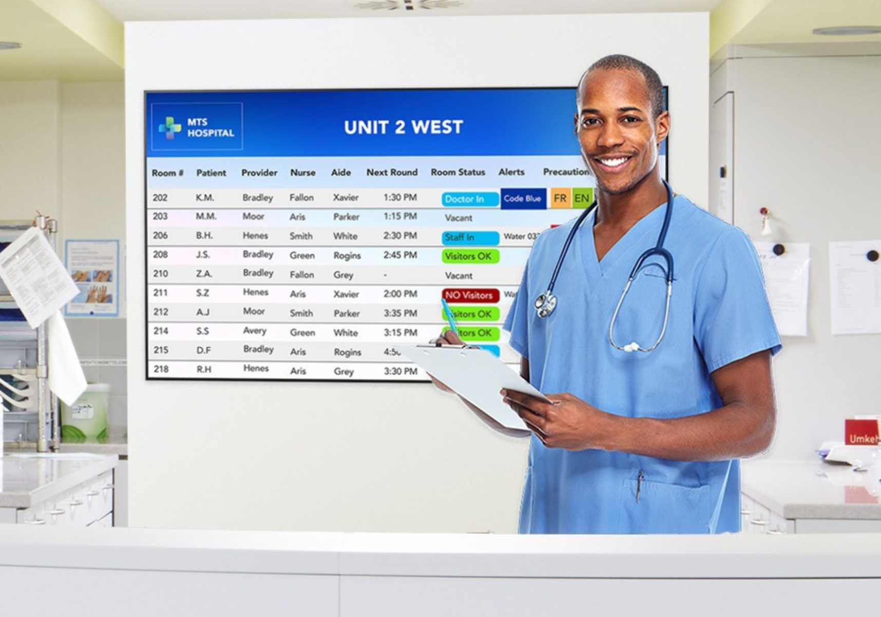 “Nurse reviewing patient updates on a large display screen connected to hospital TV systems for real-time monitoring.”